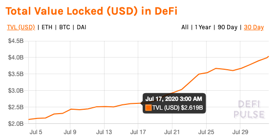 FlokiFi Locker Hits Milestone 4M in Total Value Locked